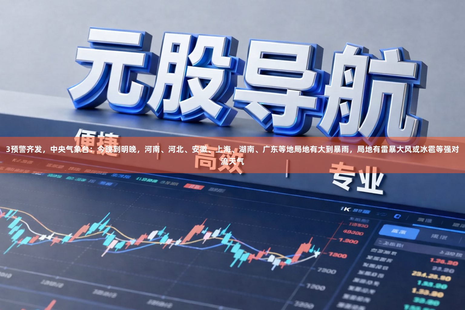 3预警齐发，中央气象台：今晚到明晚，河南、河北、安徽、上海、湖南、广东等地局地有大到暴雨，局地有雷暴大风或冰雹等强对流天气