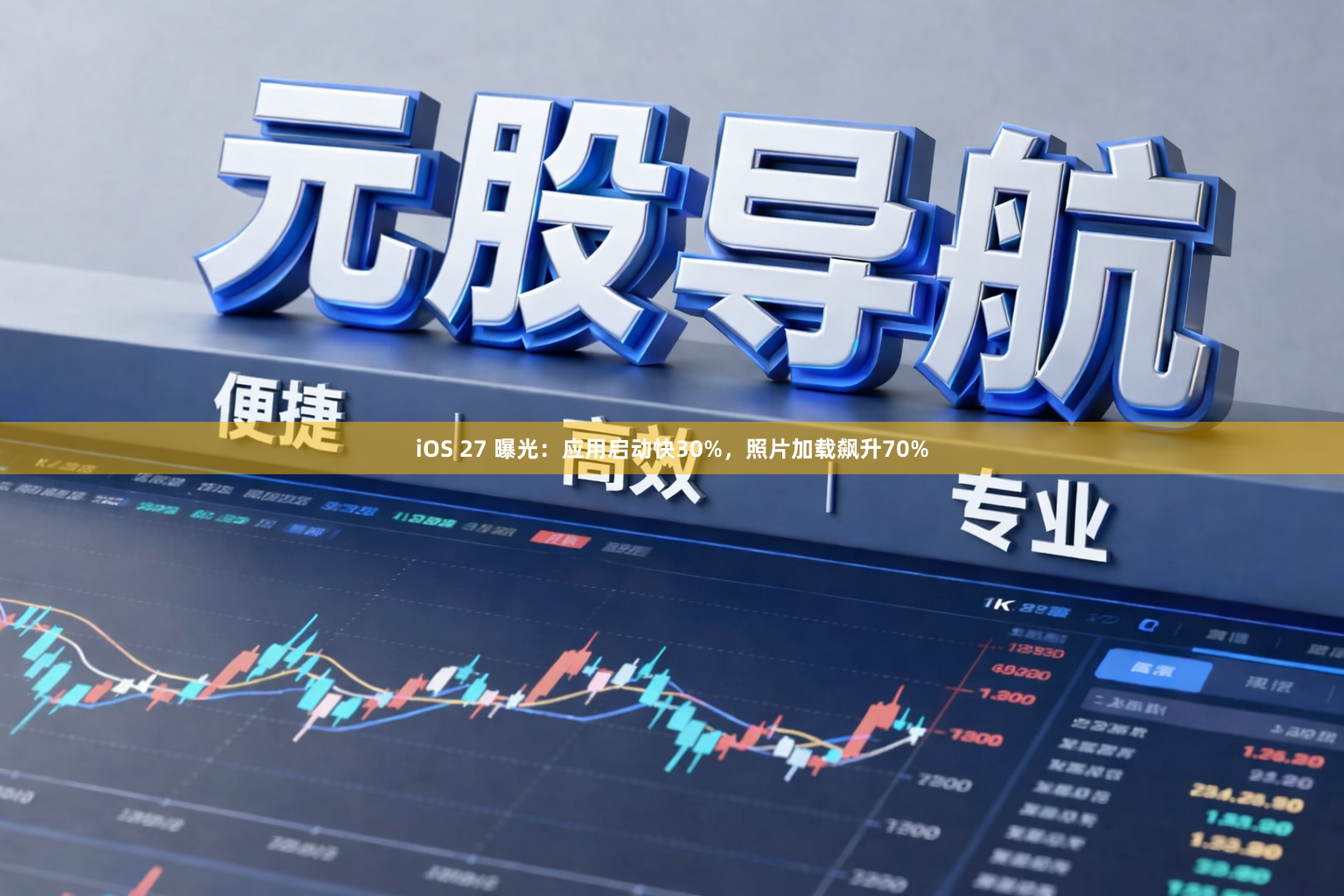 iOS 27 曝光：应用启动快30%，照片加载飙升70%