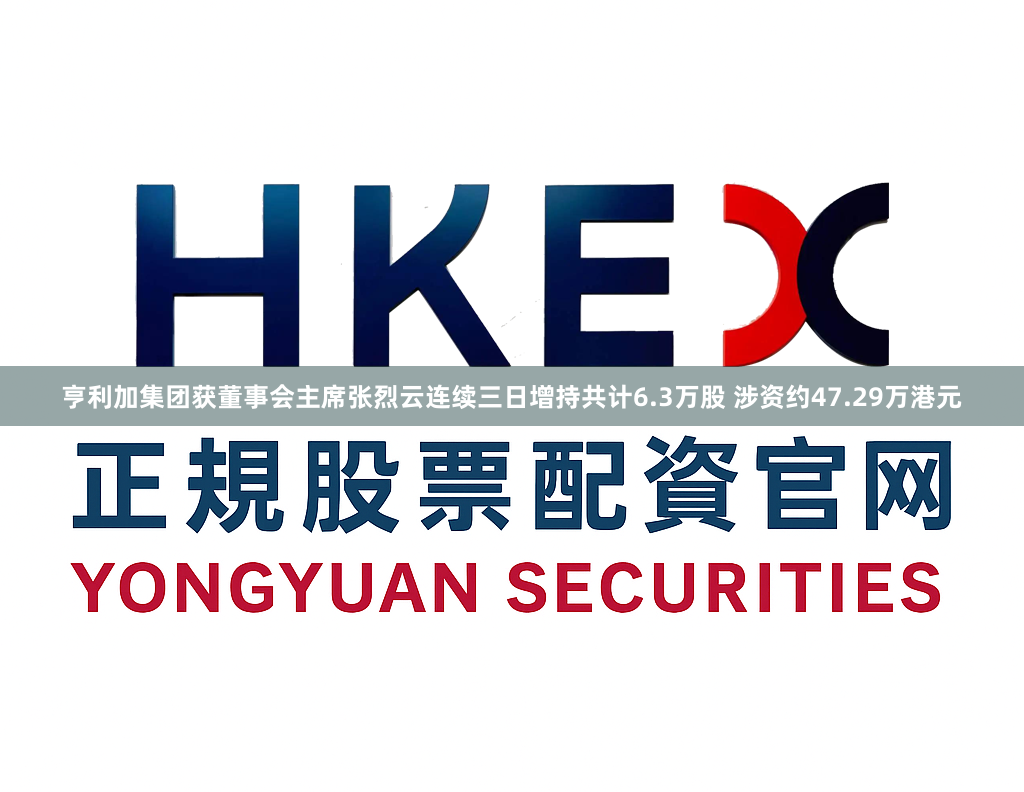 亨利加集团获董事会主席张烈云连续三日增持共计6.3万股 涉资约47.29万港元