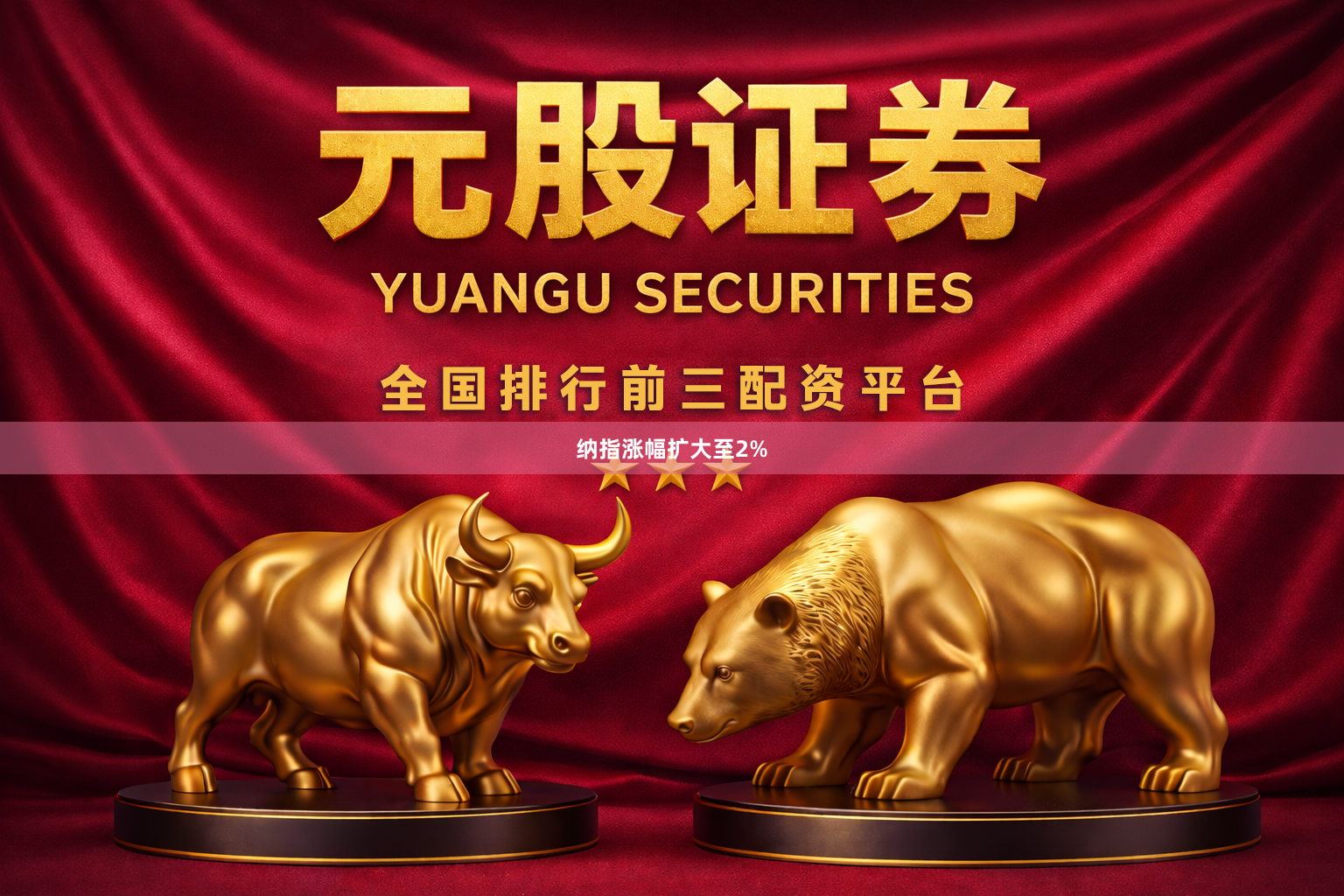 纳指涨幅扩大至2%